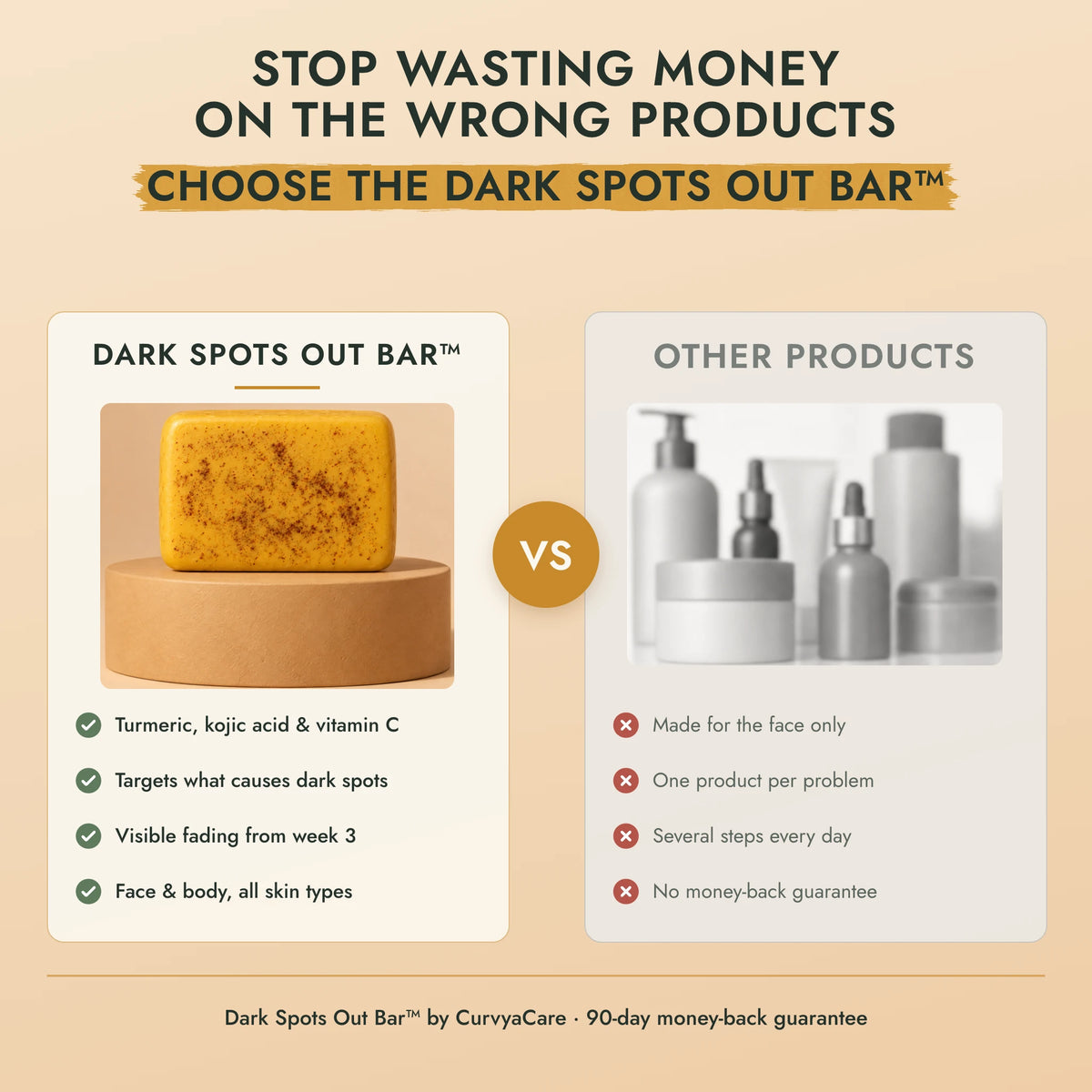 Dark Spots Out Bar™