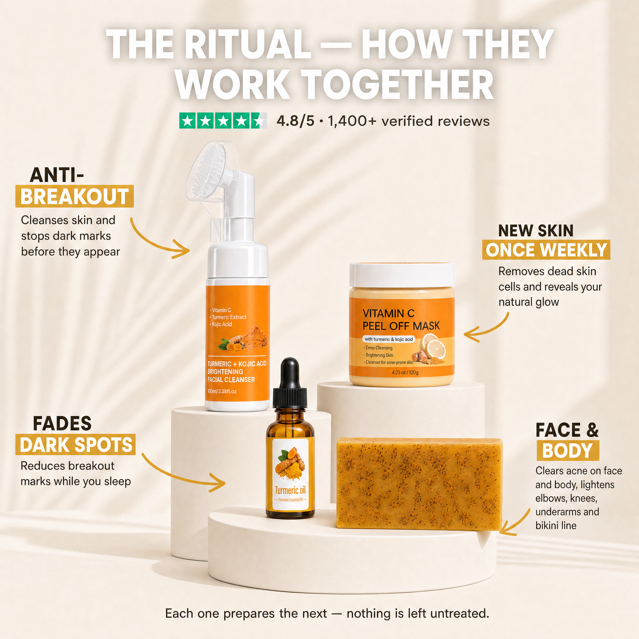 The Glow Ritual Bundle