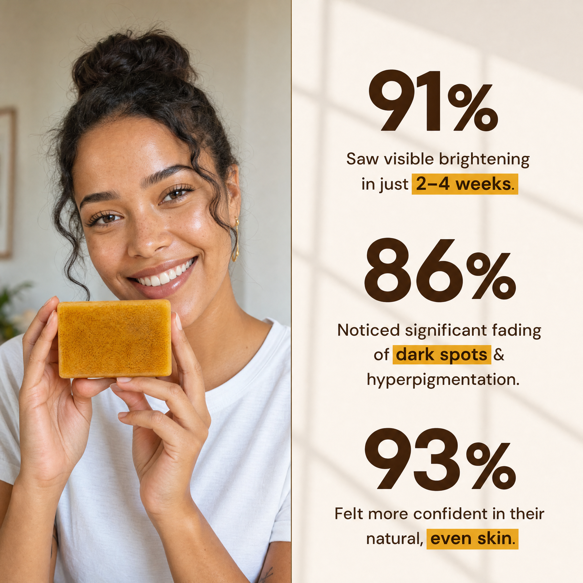 Turmeric & Kojic Acid Soap Bar