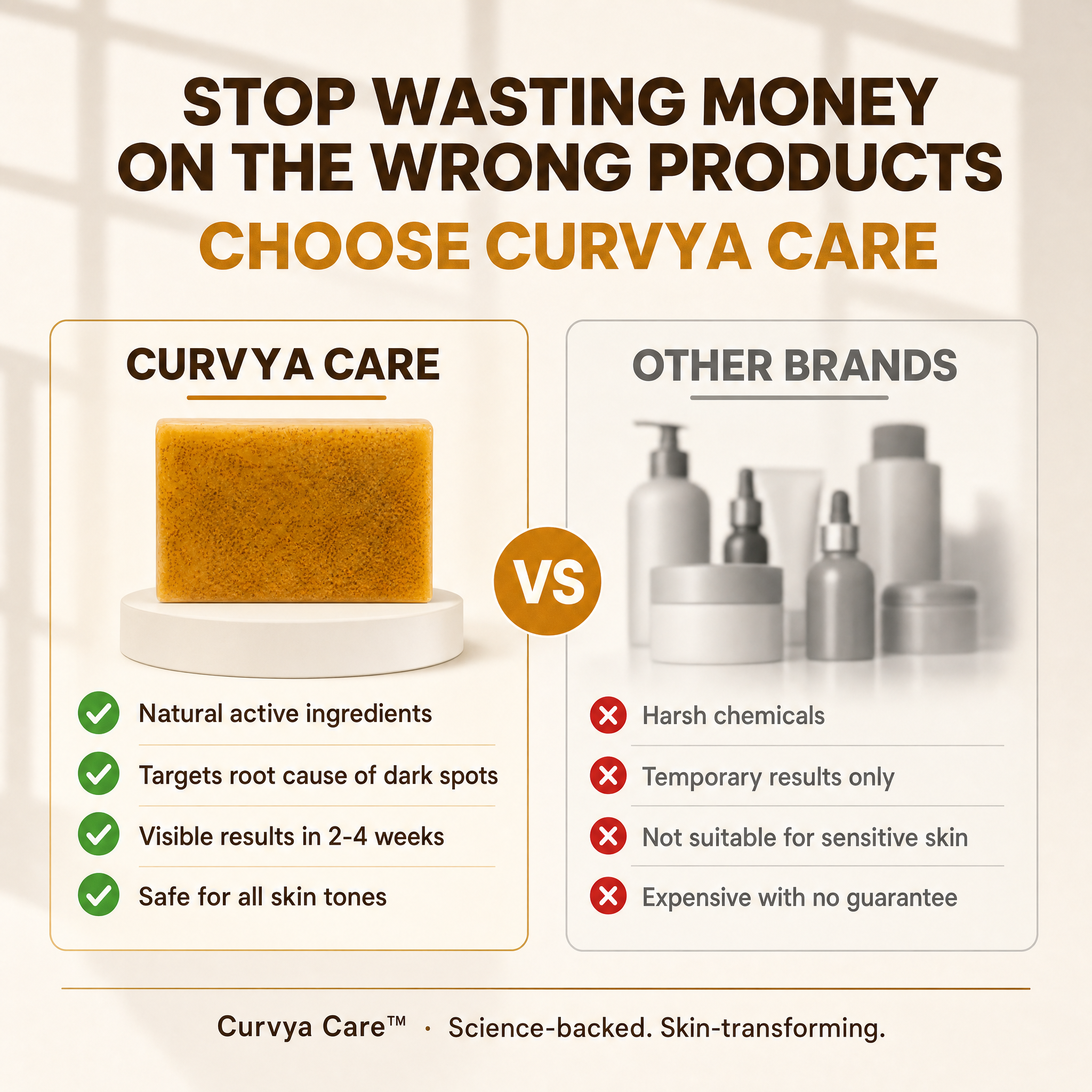 Turmeric & Kojic Acid Soap Bar