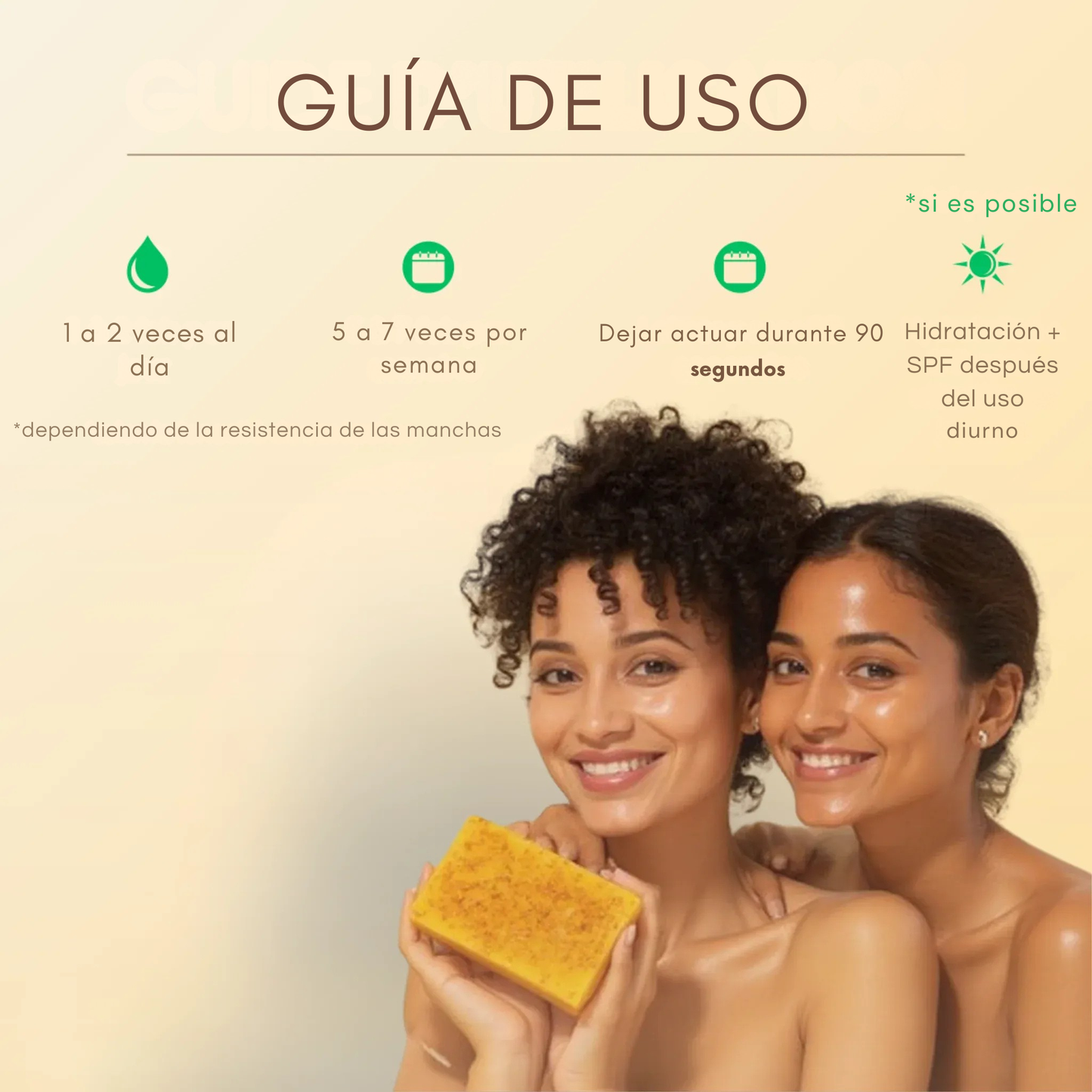 Jabón Anti-Manchas con Cúrcuma